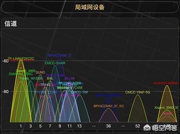 宽带网速不稳定怎么解决 宽带连接后网络时断时续是怎么回事?怎样解决