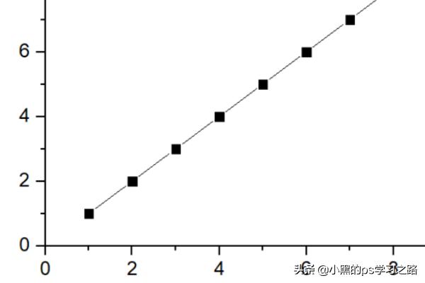 画边框花边简单漂亮图片大全 剪映怎么设置带有边框的字体