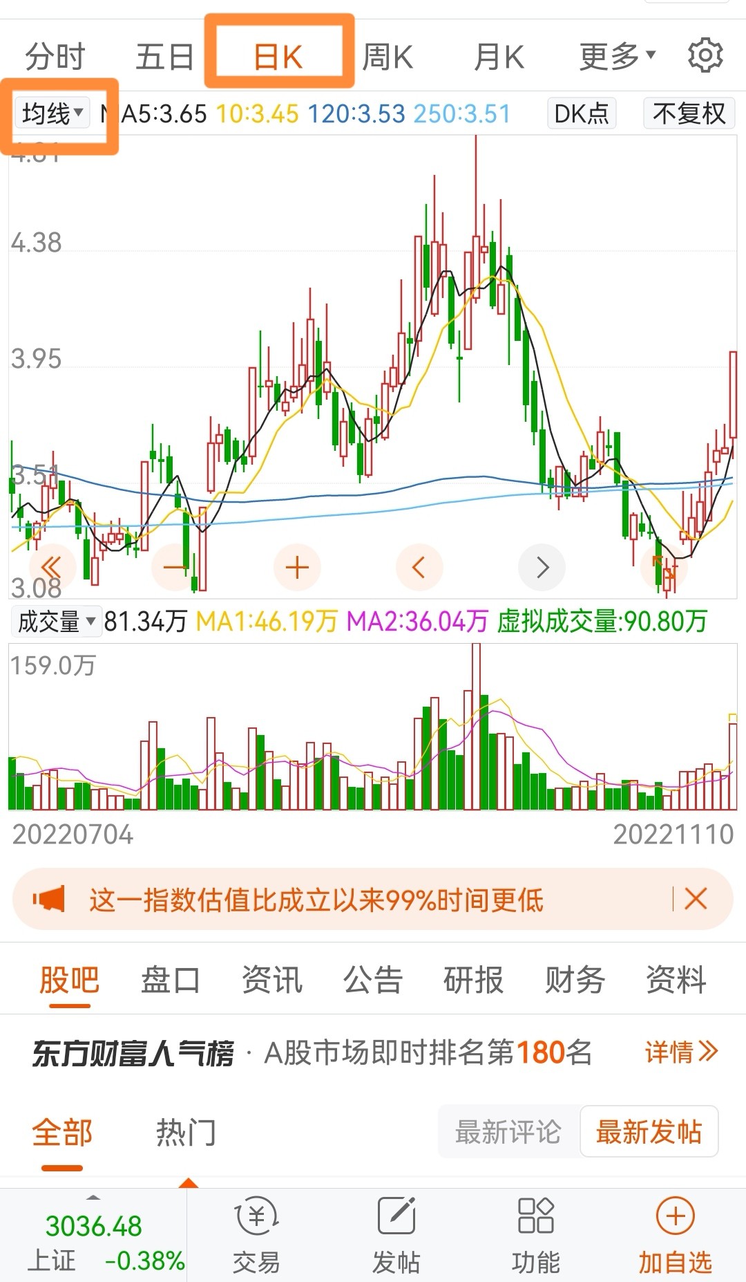 股票年线怎么调出来视频 季线和年线指标参数怎样调