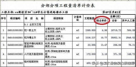 工程计价的方式有哪些种类 各种工程机械（挖机，压路机、铲车、吊车……）费用如何计算，按台班、小时