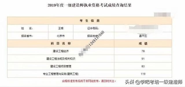 二级公路建造师报考条件 报考公路二级建造师有什么要求？具体考哪些内容