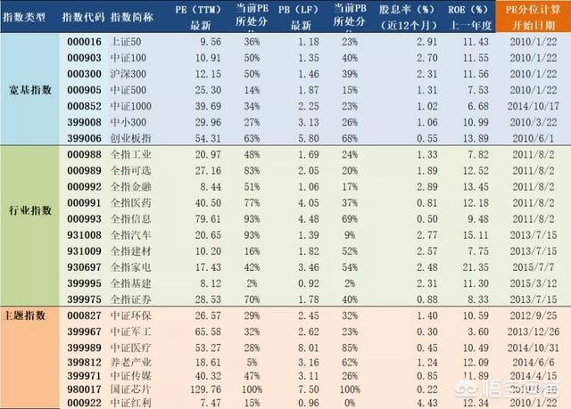 有效的出资建房协议怎么写 50万长期理财年化10%左右的理财产品有哪些