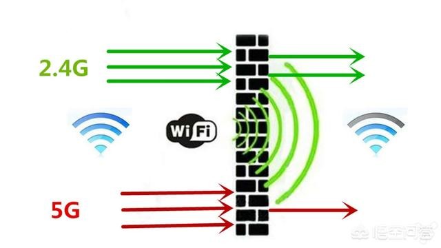 网络宾馆什么意思 隔离酒店wifi怎么连接