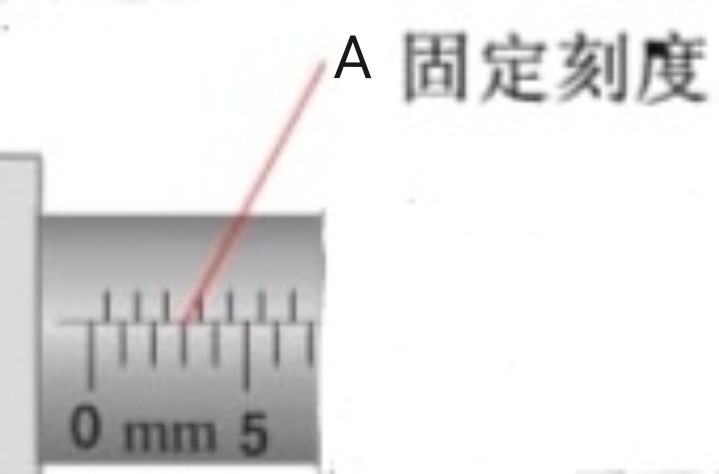 千分尺怎么用的教程 千分尺的使用方法和读数