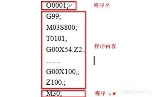 电脑编程入门自学教程 编程入门先学什么