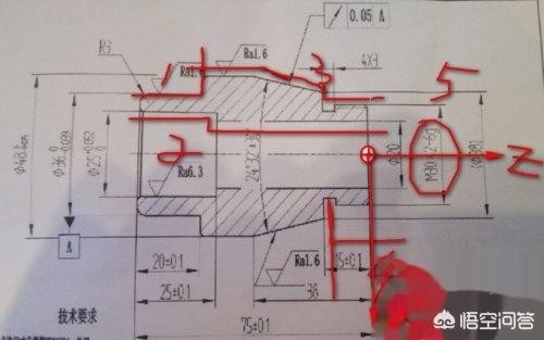 电脑编程入门自学教程 编程入门先学什么