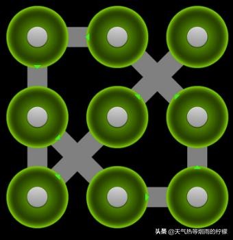 九宫格密码图案大全 简单 手机九宫格锁屏怎么调出来