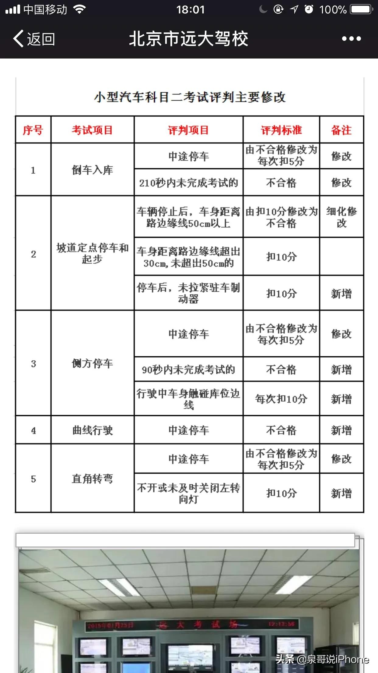 科目三右轮怎么对准方向盘 科目二坡道怎样对轮胎印