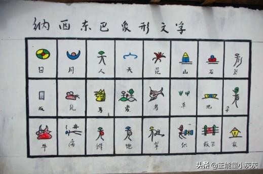  象形字图片大全 象形文字有哪些