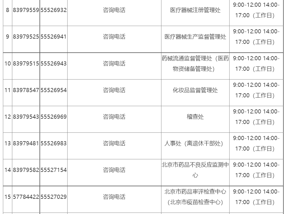 刚刚！北京又一家机关单位官宣，正式迁址通州！