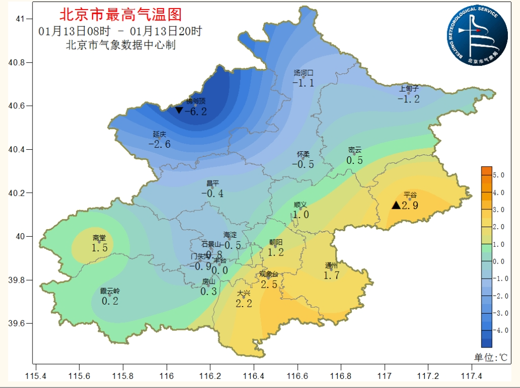 北京下周气温趋势：周五后气温跌入低谷，最高温1℃左右