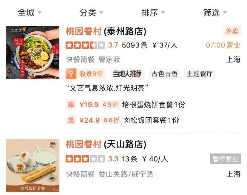 一根油条8元一碗豆浆10元，曾有人花2小时等位！早餐界的“爱马仕”，现仅剩4家店