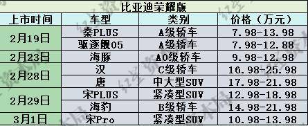 连涨3周之后，A股迎来最关键一周