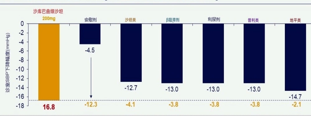 药线_药线引流治疗是什么_药线点灸