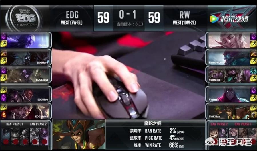 8月2日LPL，EDG0：2不敌RW迎来四连败，对此你怎么看 EDG七连败