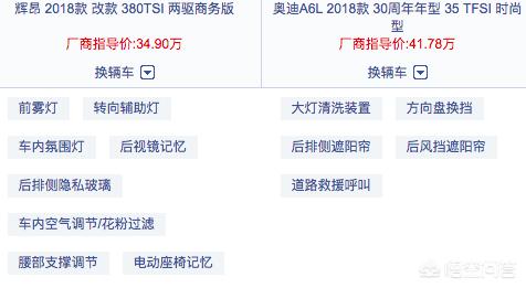 a6l与辉昂怎么选择 有人说奥迪A6L的销量甩大众辉昂几条街，那辉昂和A6L相比，哪个比较好