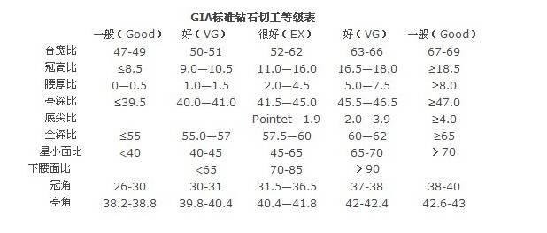 奥钻是什么意思 金绒是什么