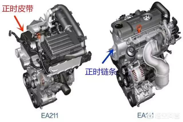 正时皮带多久换 标致207发电机皮带更换方法