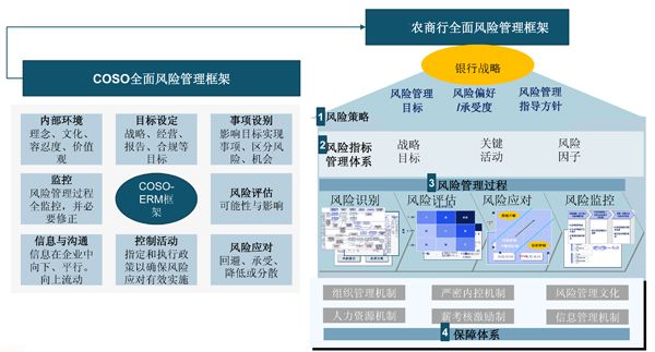 企业管理专业 商业管理是什么