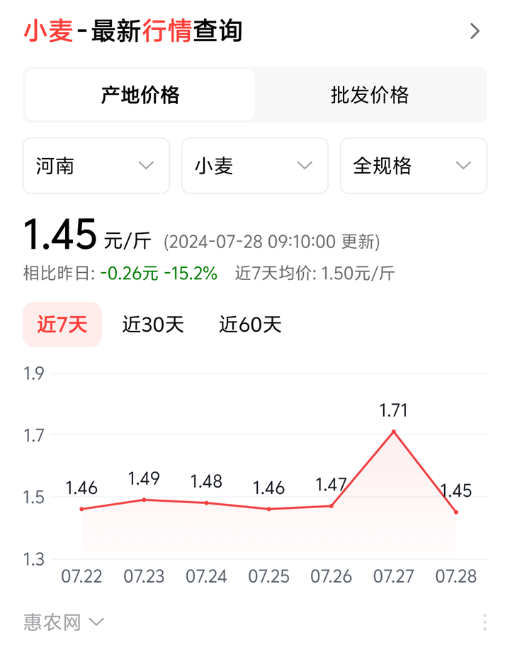 四川和河南的人均GDP都属于全国下半区，但为何提到四川时，人们常感觉经济要好很多？