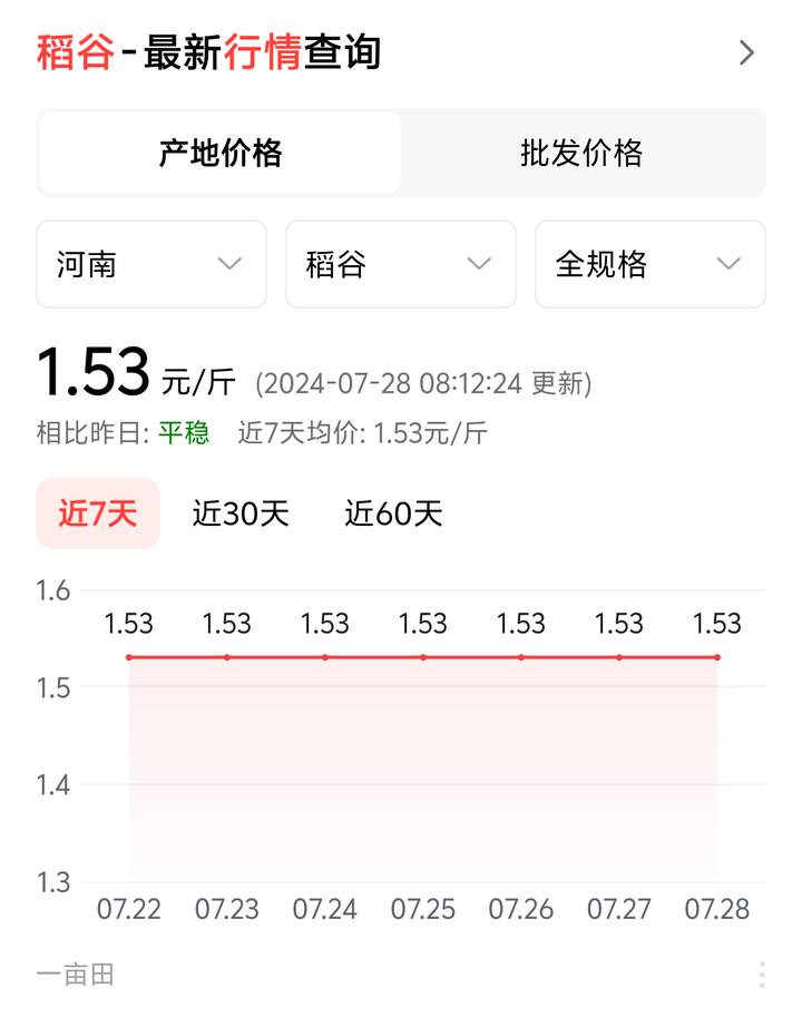 四川和河南的人均GDP都属于全国下半区，但为何提到四川时，人们常感觉经济要好很多？