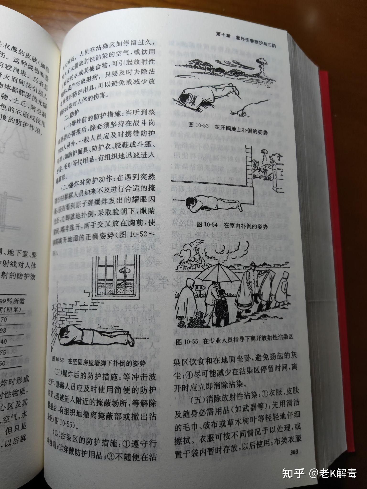 如果得知一枚核弹将在10分钟后在你的城市爆炸，除了等死还能干嘛？