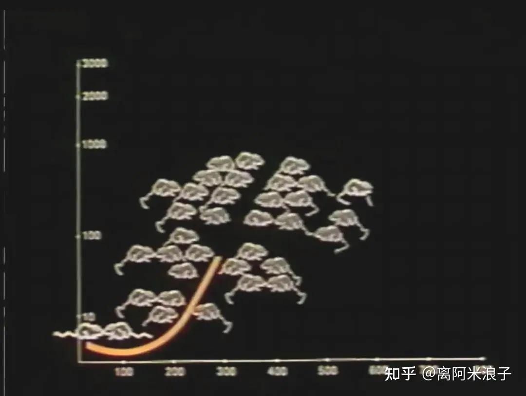 为什么现在这么多人以为不生孩子就可以过得好？