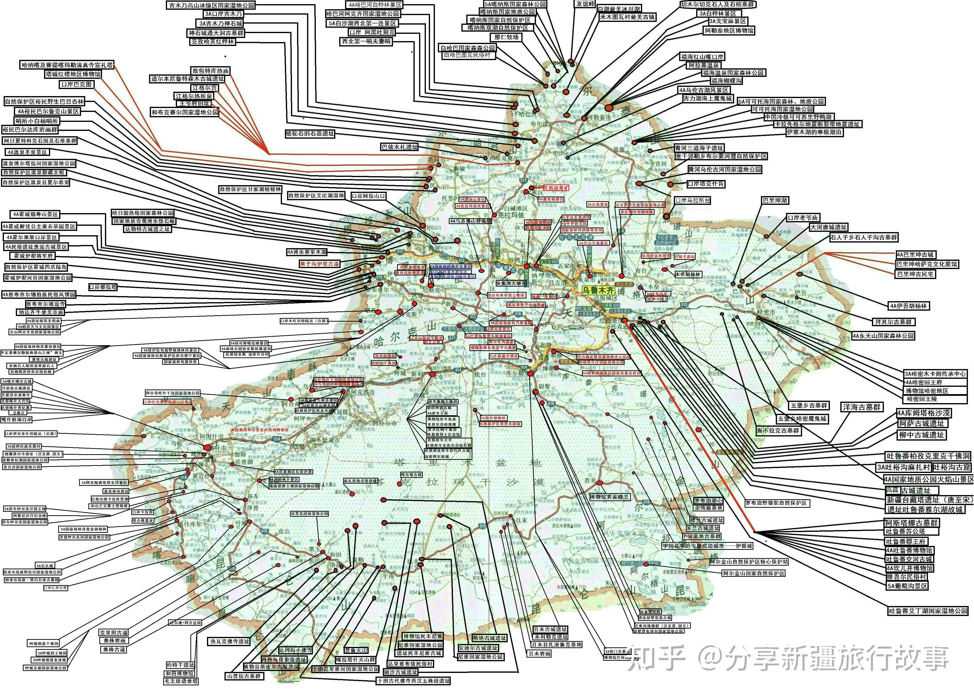 第一次去新疆旅游需要注意什么事项？