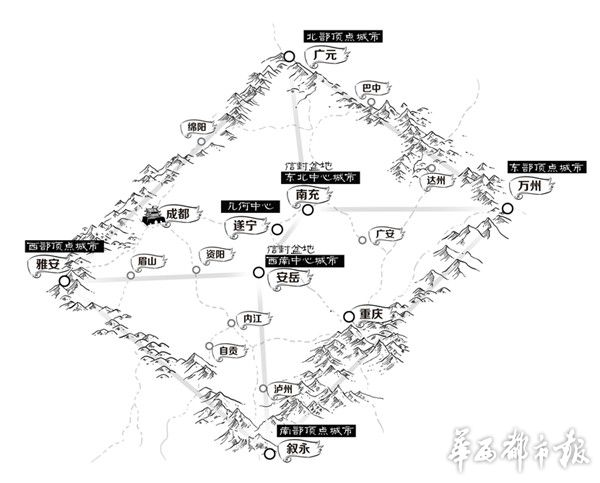 四川盆地为什么没变成一个湖？