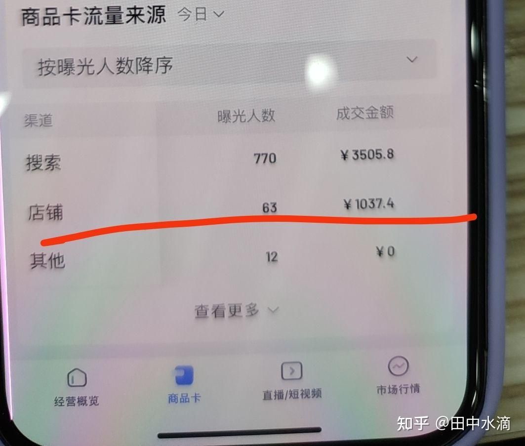 为什么现在动不动就是做短视频最赚钱呢？