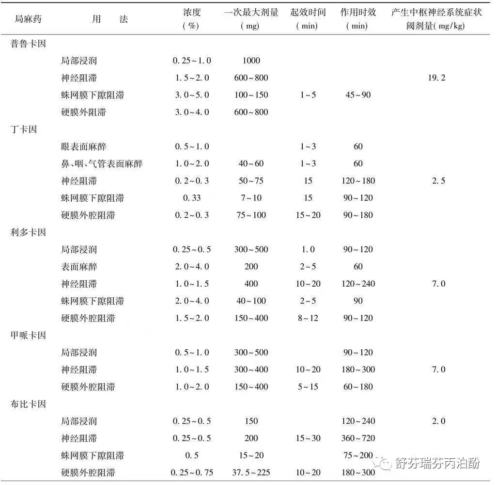 麻药_大麻药_麻药的成分是哪些