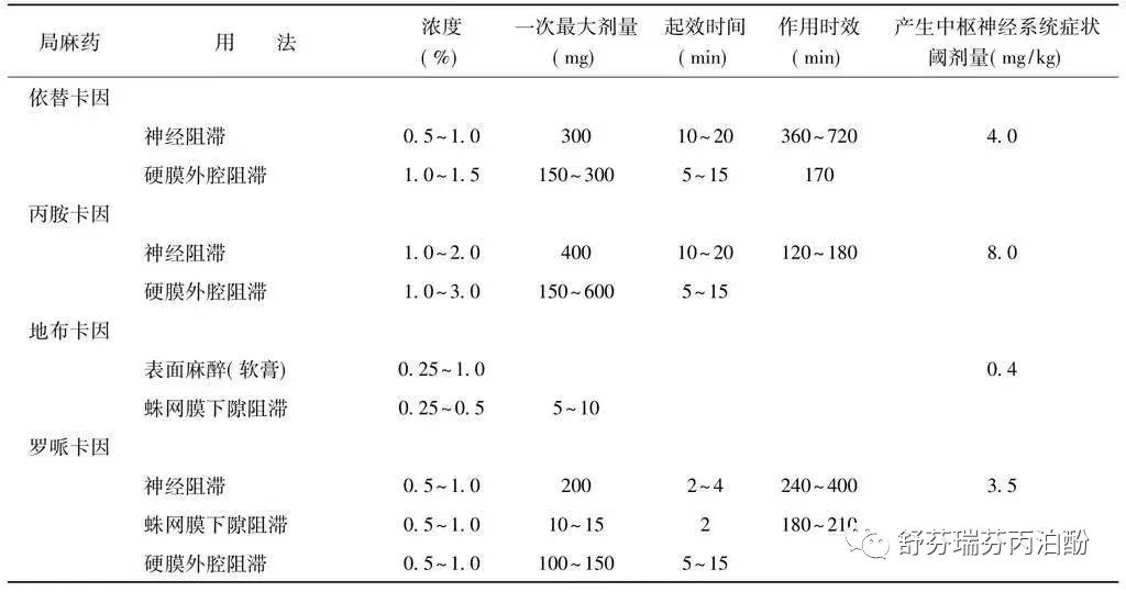 麻药_大麻药_麻药的成分是哪些