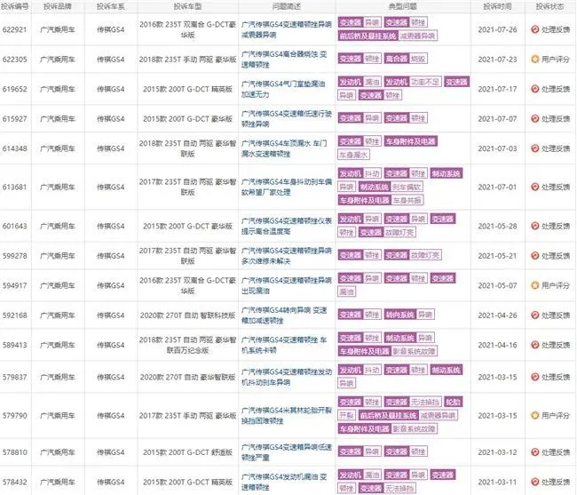 广汽传祺论坛_传祺s4三大件_传祺e9价格及图片