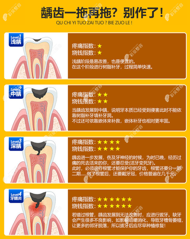 小孩牙齿_牙齿小孩子_牙齿小孩子做的预防蛀牙手术