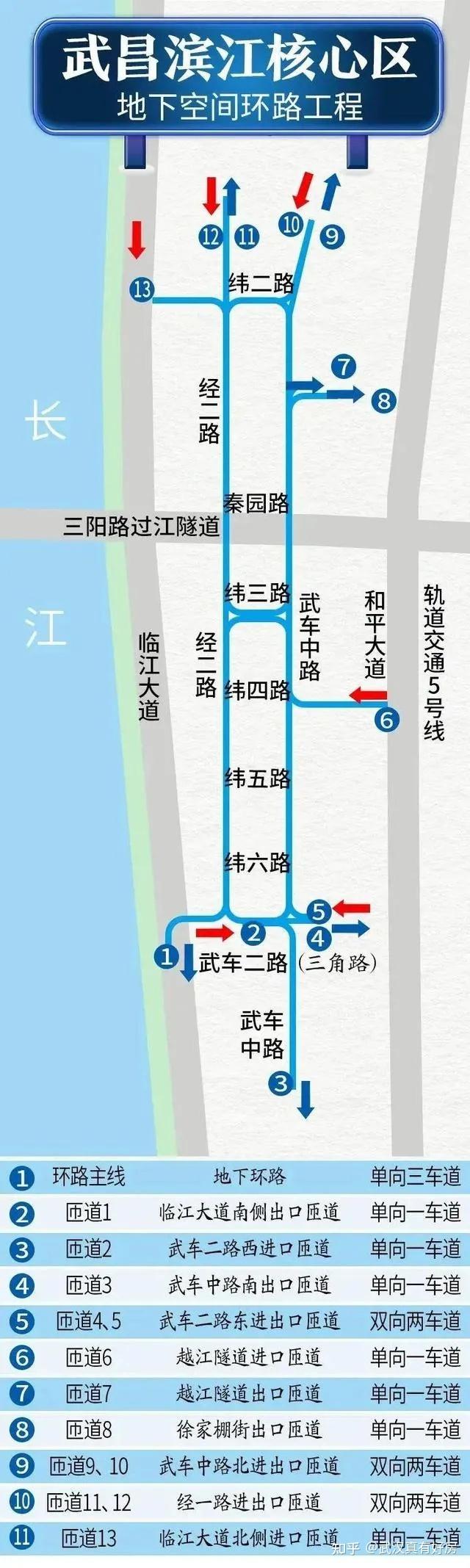 七环路_环路定理_环路公交车路线